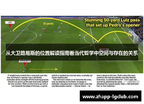 从大卫路易斯的位置解读指南看当代哲学中空间与存在的关系