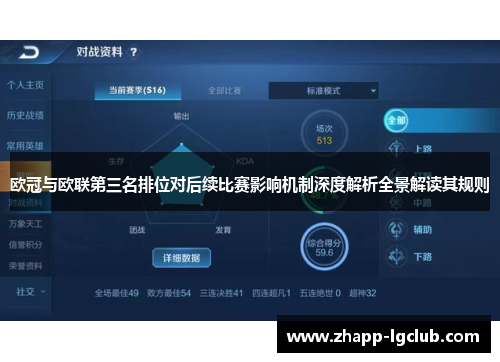欧冠与欧联第三名排位对后续比赛影响机制深度解析全景解读其规则 欧冠与欧联第三名排位对后续比赛影响机制深度解析全景解读其规则