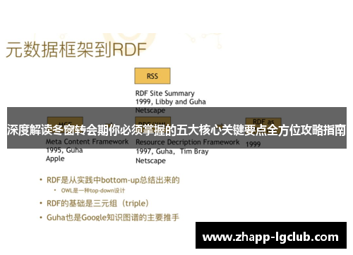 深度解读冬窗转会期你必须掌握的五大核心关键要点全方位攻略指南