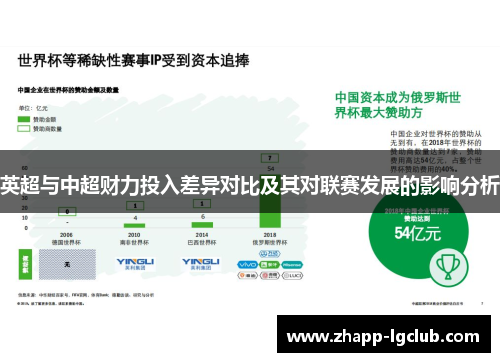 英超与中超财力投入差异对比及其对联赛发展的影响分析 英超与中超财力投入差异对比及其对联赛发展的影响分析