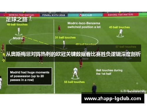 从奥斯梅恩对阵热刺的欧冠关键数据看比赛胜负逻辑深度剖析 从奥斯梅恩对阵热刺的欧冠关键数据看比赛胜负逻辑深度剖析