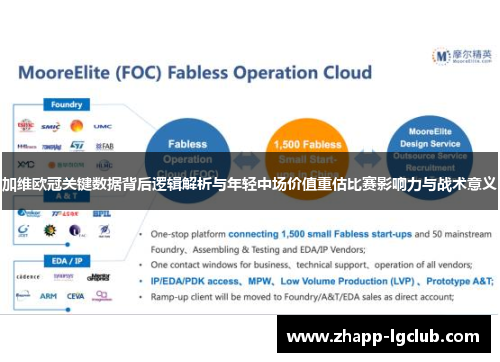 加维欧冠关键数据背后逻辑解析与年轻中场价值重估比赛影响力与战术意义