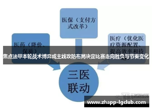 焦点法甲本轮战术博弈成主线攻防布局决定比赛走向胜负与节奏变化