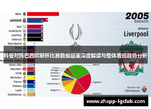 科曼对阵巴西欧联杯比赛数据层面深度解读与整体表现趋势分析