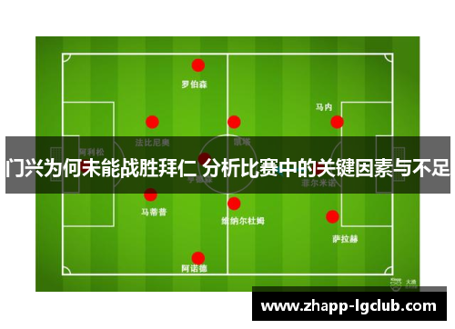 门兴为何未能战胜拜仁 分析比赛中的关键因素与不足