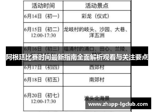 阿根廷比赛时间最新指南全面解析观看与关注要点